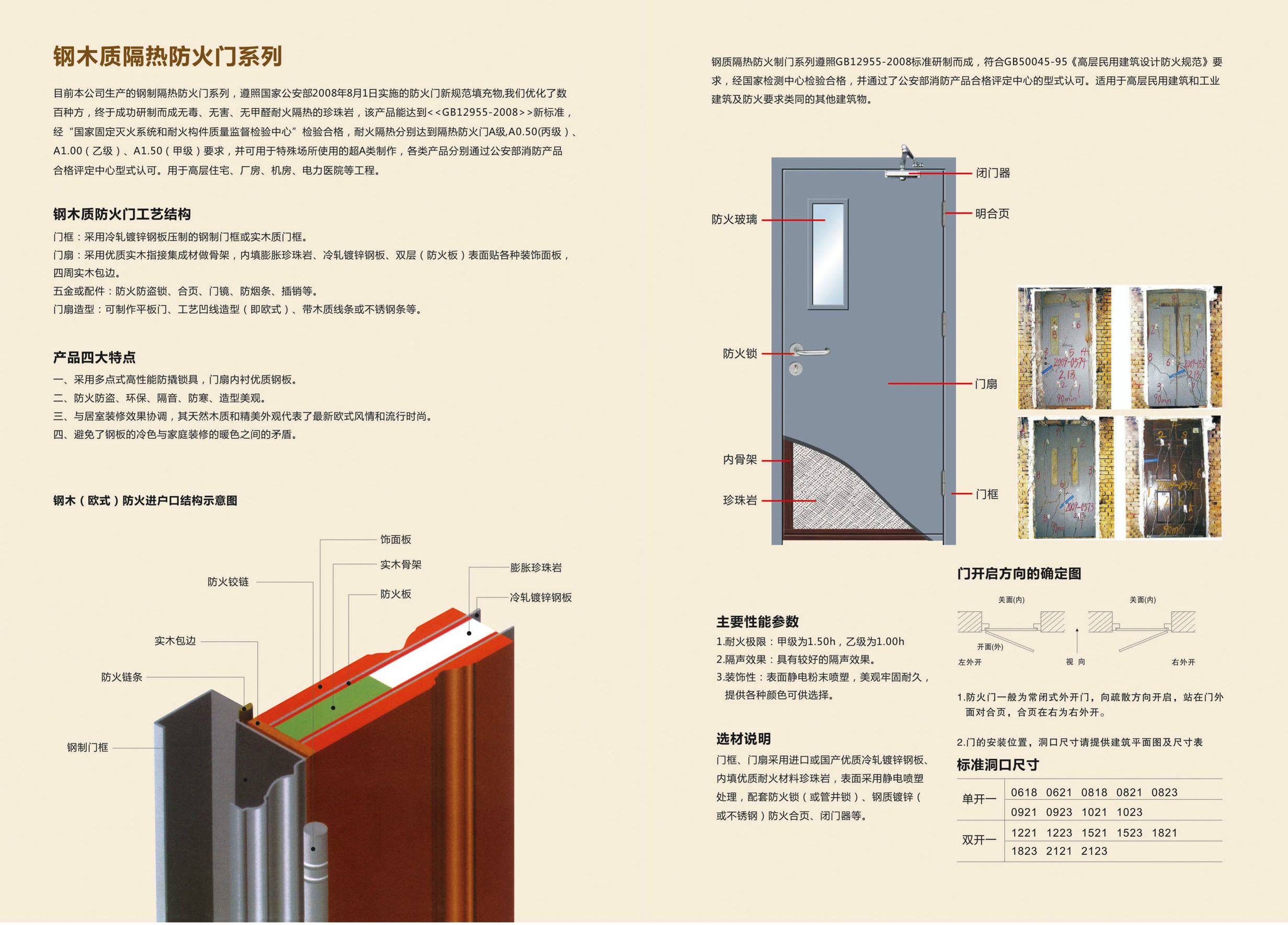 钢木质防火门.jpg